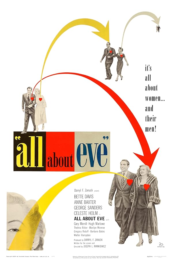 فیلم All About Eve 1950 | همه چیز درباره ایو